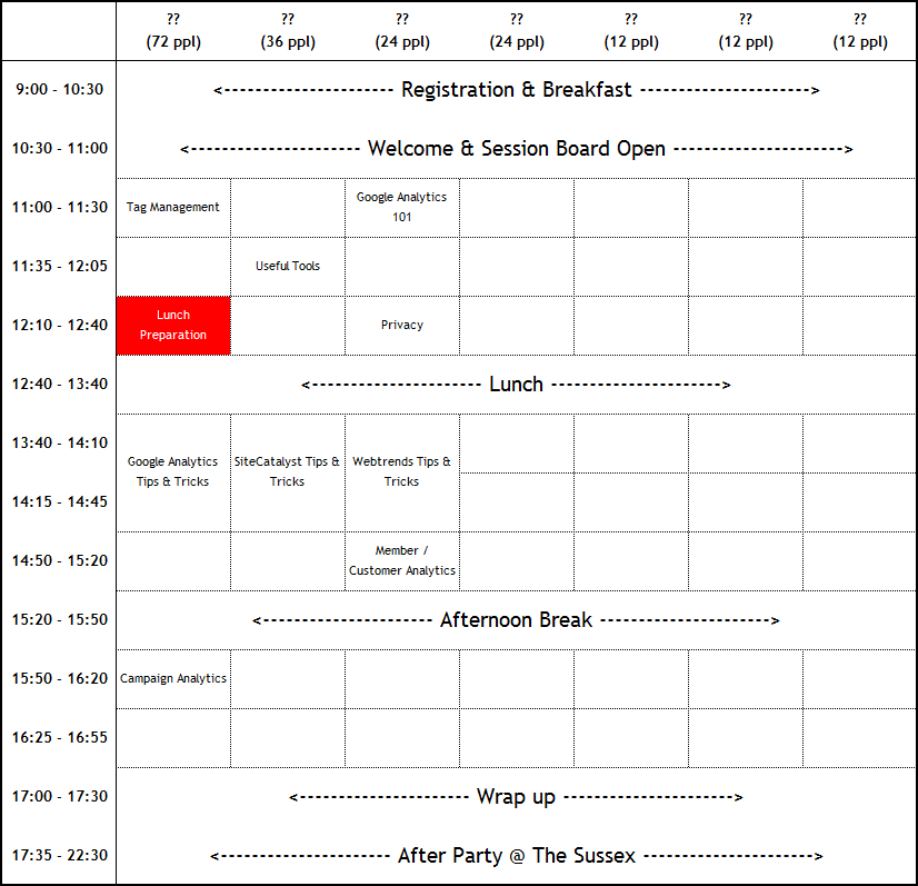 MeasureCamp schedule grid v4