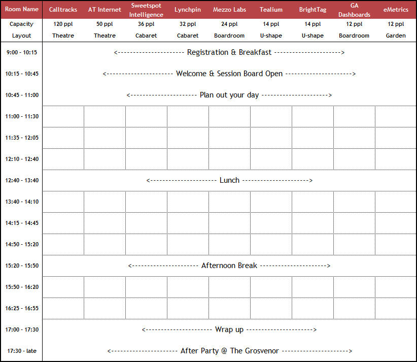 Session Grid